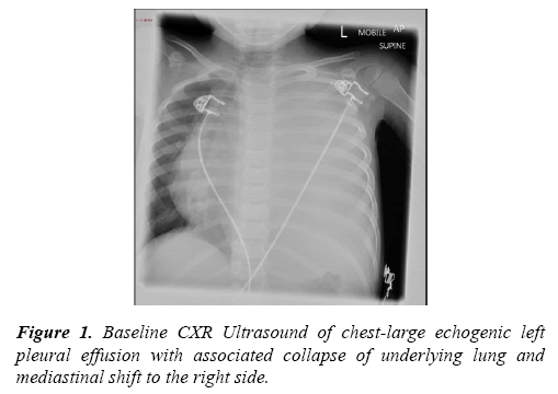 current-pediatrics-chest-large