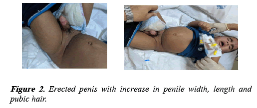 current-pediatrics-increase