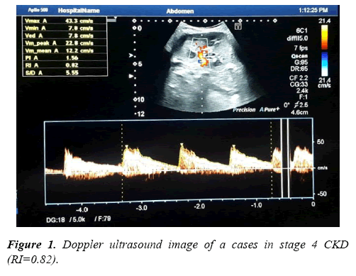 current-pediatrics-ultrasound