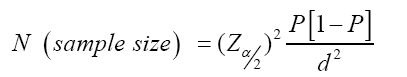 equation