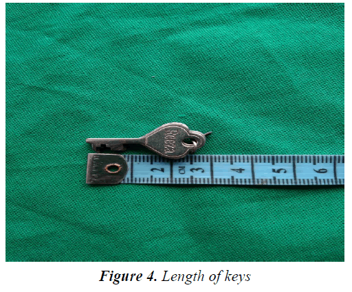 currentpediatrics-Length-keys