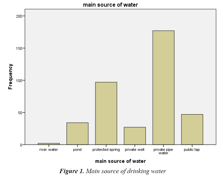 currentpediatrics-drinking-water