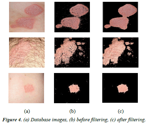dermatology-research-skin-care-Database-images