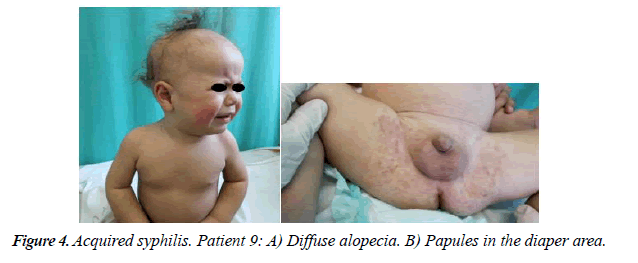 dermatology-research-skin-care-alopecia