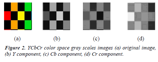 dermatology-research-skin-care-space-gray