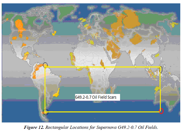 environmental-Locations-Supernova