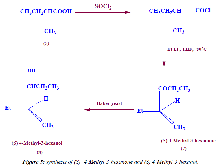 environmental-Methyl-3-hexanol