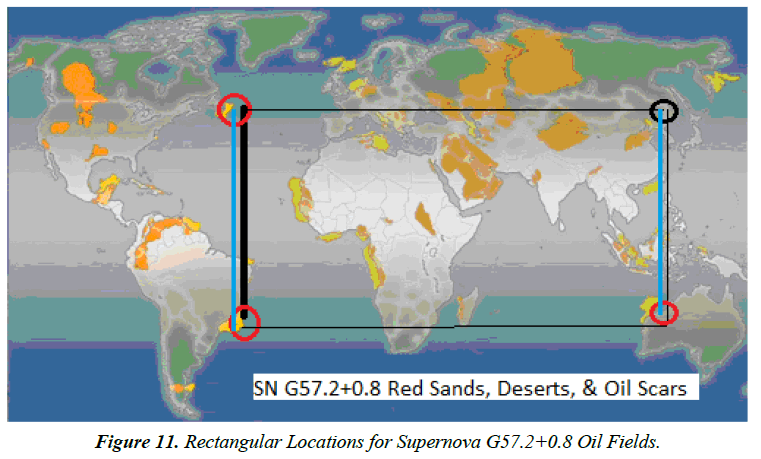 environmental-Rectangular-Locations