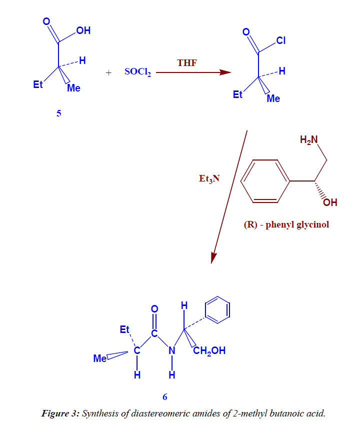 environmental-diastereomeric-amides