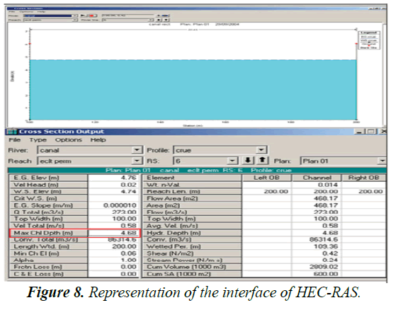 environmental-risk-assessment-Representation