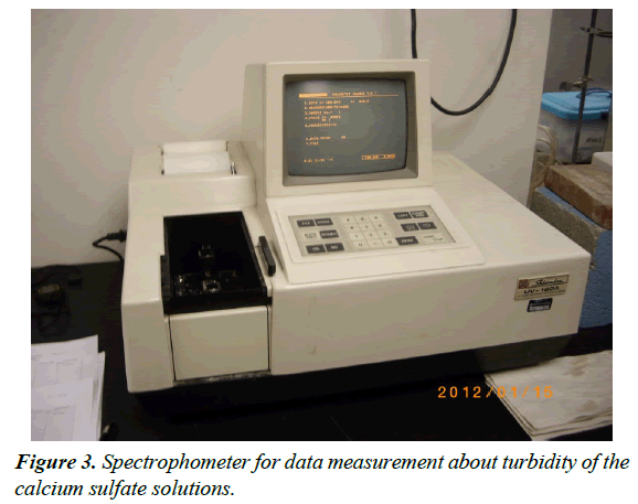 environmental-risk-assessment-Spectrophometer-data-measurement