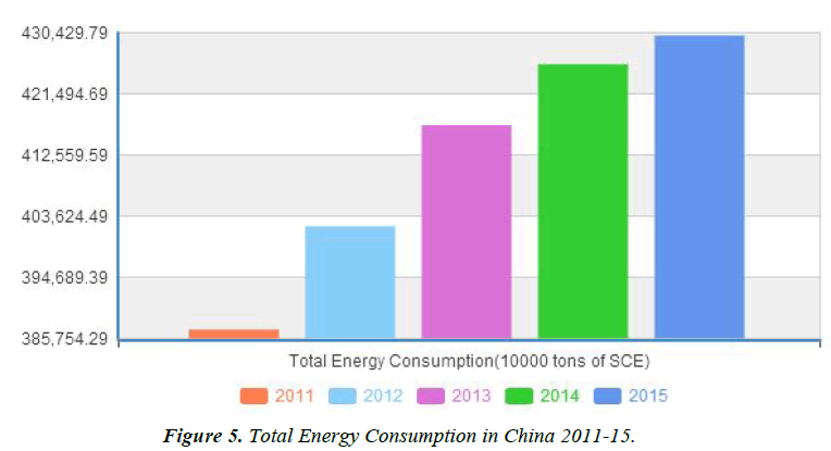 environmental-risk-assessment-Total-Energy