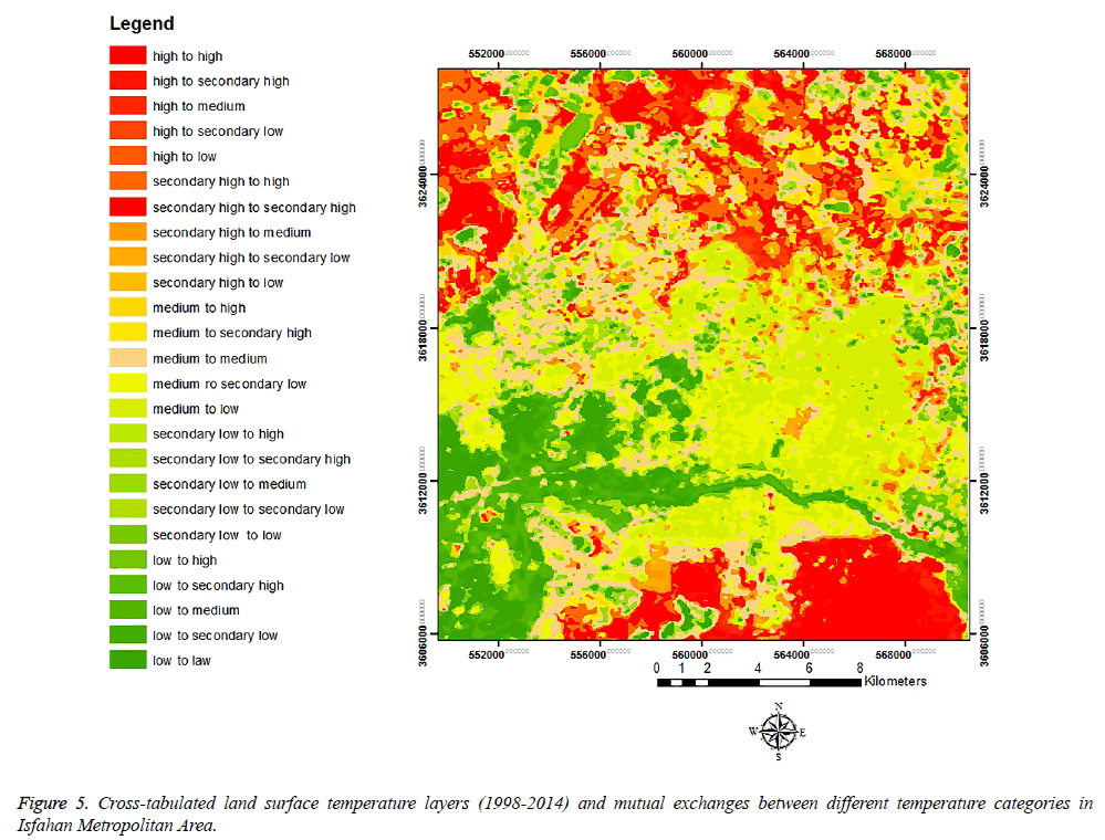 environmental-risk-assessment-and-remediation-metropolitan