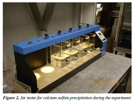 environmental-risk-assessment-calcium-sulfate-precipitation