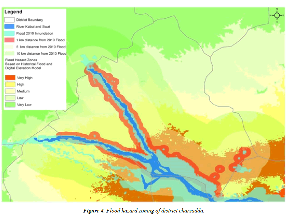 environmental-risk-assessment-remediation-Flood-hazard