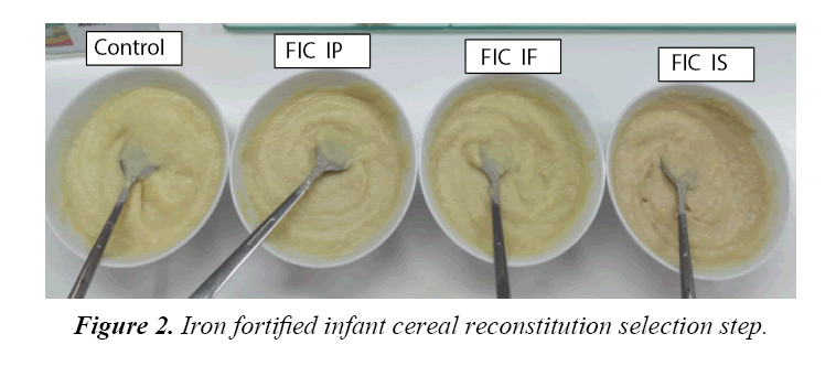 food-technology-calcium-reconstitution