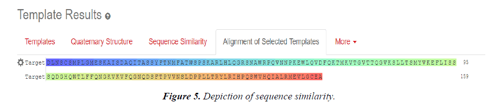 general-internal-medicine-Depiction-sequence