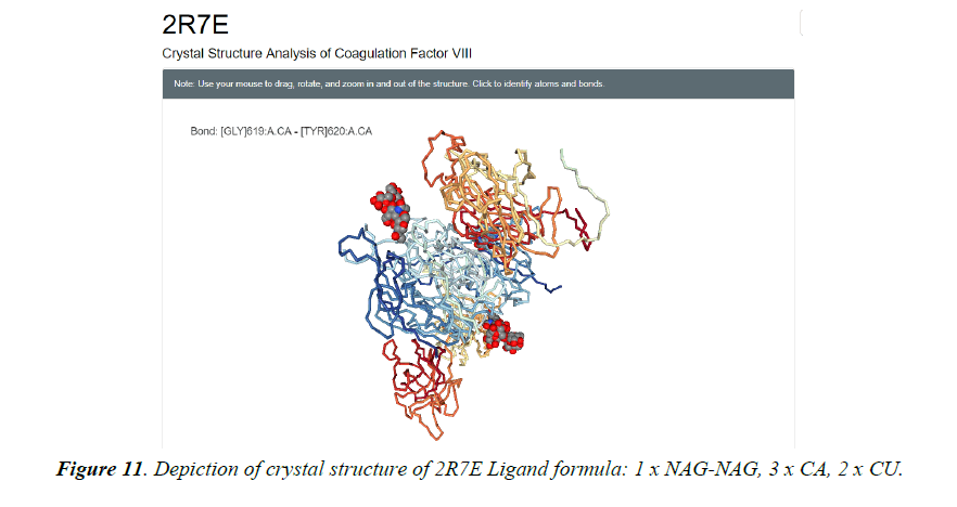 general-internal-medicine-Ligand-formula