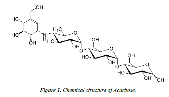 industrial-biotechnology-structure-Acarbose