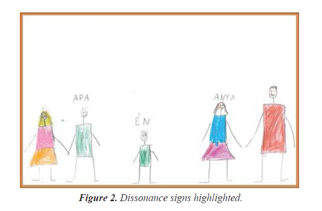 integrative-neuroscience-research-signs-highlighted