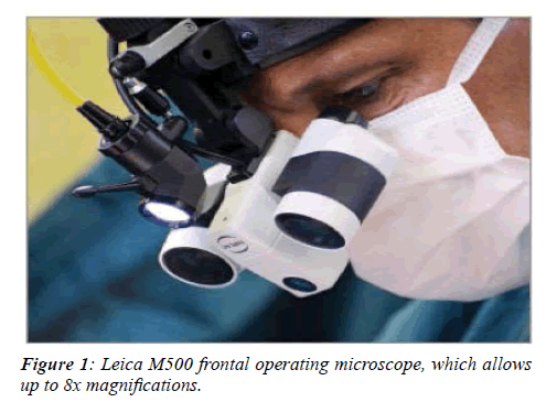 invasive-non-invasive-cardiology-microscope