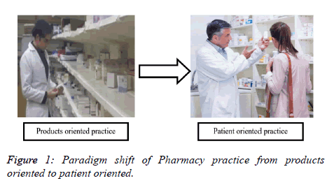 jbiopharm-Pharmacy