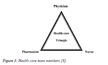 jbiopharm-care