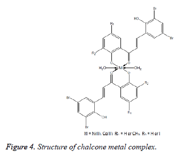 jbiopharm-chalcone