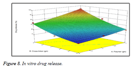 jbiopharm-drug