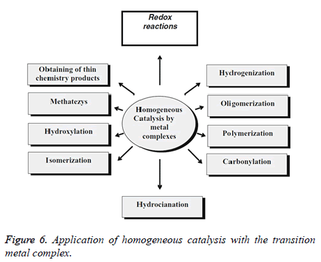 jbiopharm-homogeneous