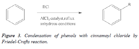 jbiopharm-phenols