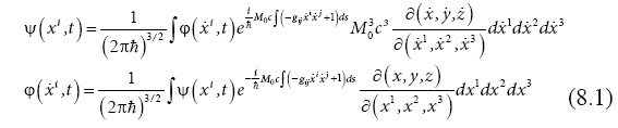 equation