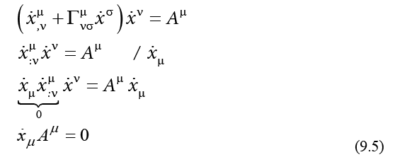 equation