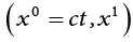 equation