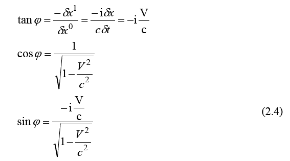 equation