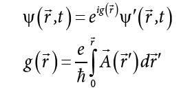 equation