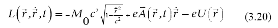 equation