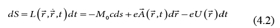 equation