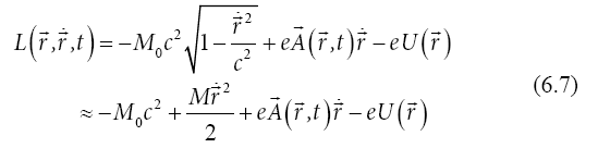 equation