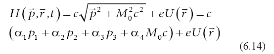 equation