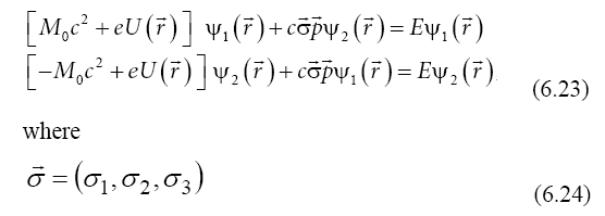 equation