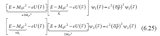 equation