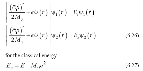 equation