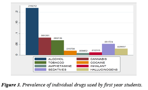 journal-of-psychology-and-cognition-individual