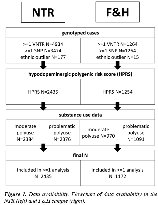 journal-psychology-cognition-data-availability