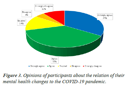 medical-research-participants