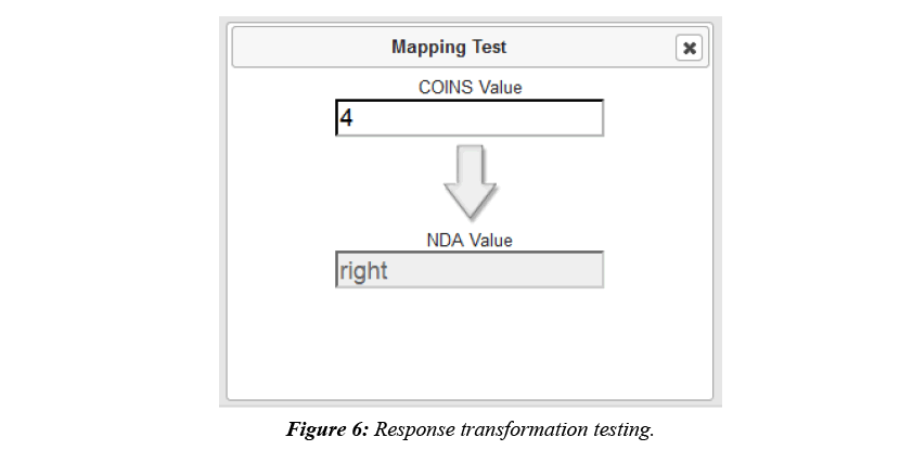 neuroinformatics-neuroimaging-response