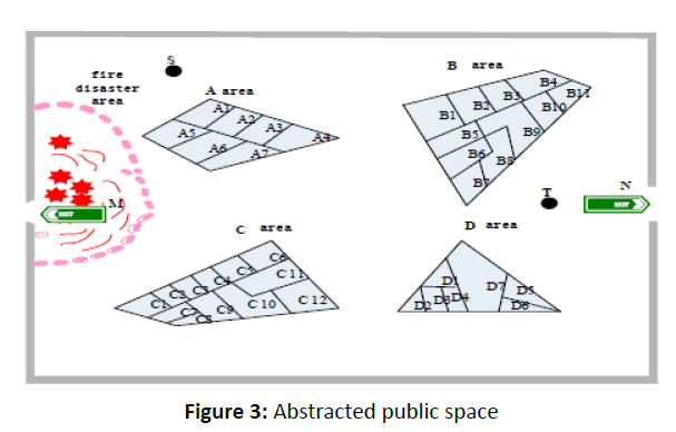 otolaryngology-online-journal-public-space