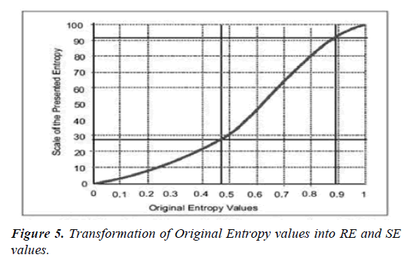 pain-management-and-therapy-Original-Entropy