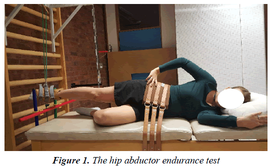 pain-management-therapy-hip-abductor-endurance